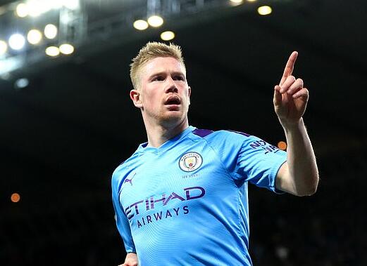 伤病风险警 伤病风险警