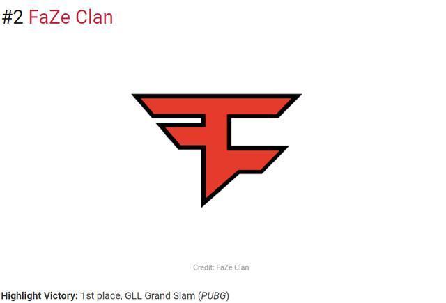 项目向导 项目向导